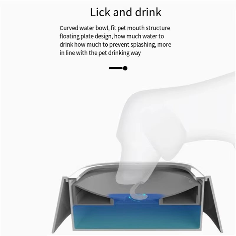 Revolutionary Anti-Splash Dog Water Bowl - 1L Spill-Free Drinking Solution for Happy Pets